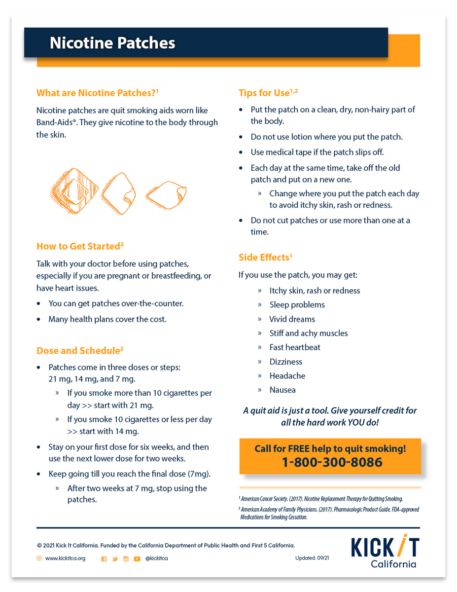 Nicotine Patches Kick It California