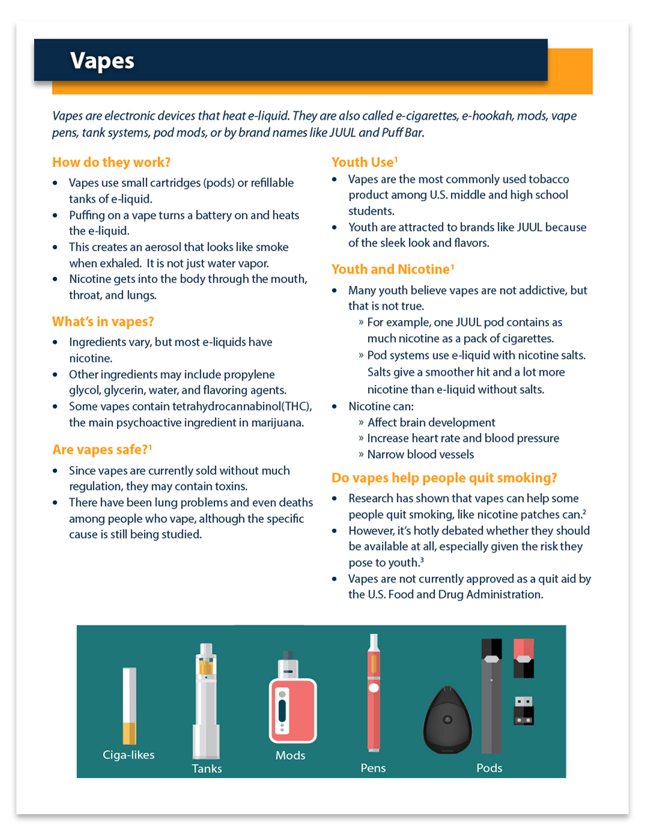 Vapes Kick It California Vapes Kick It California