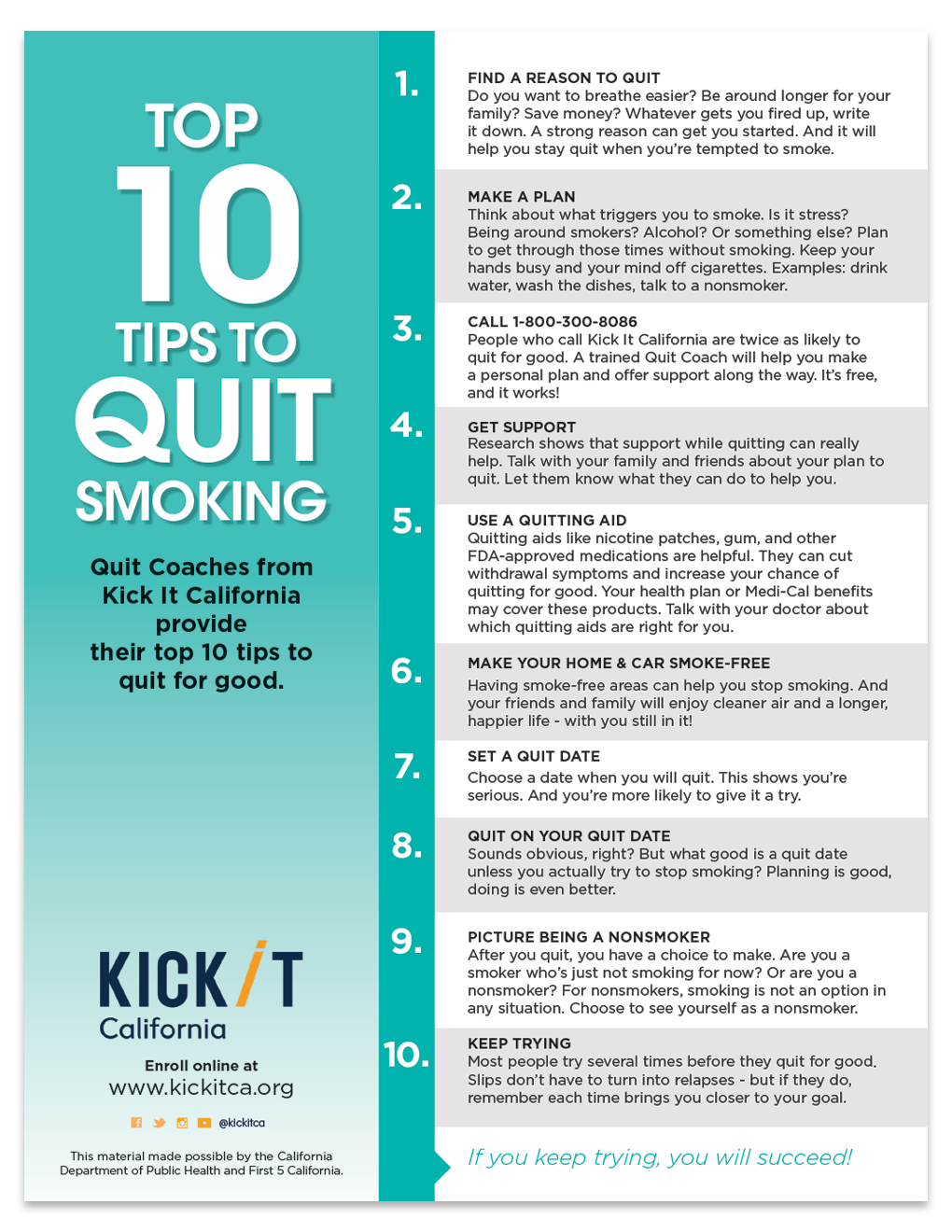 Top 10 Tips to Quit Smoking 8.5 x 11 Flyer Kick It California