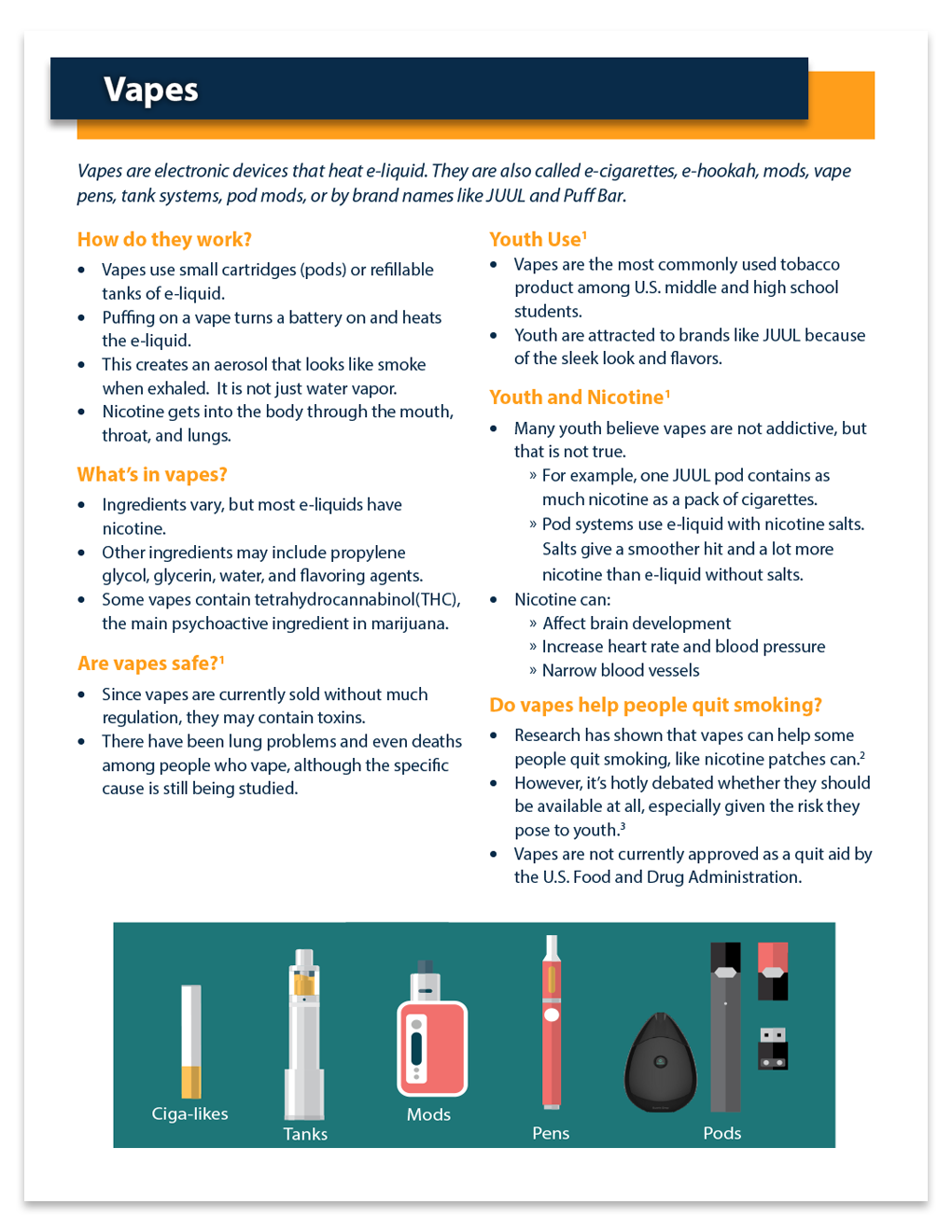 Vapes Kick It California Vapes Kick It California