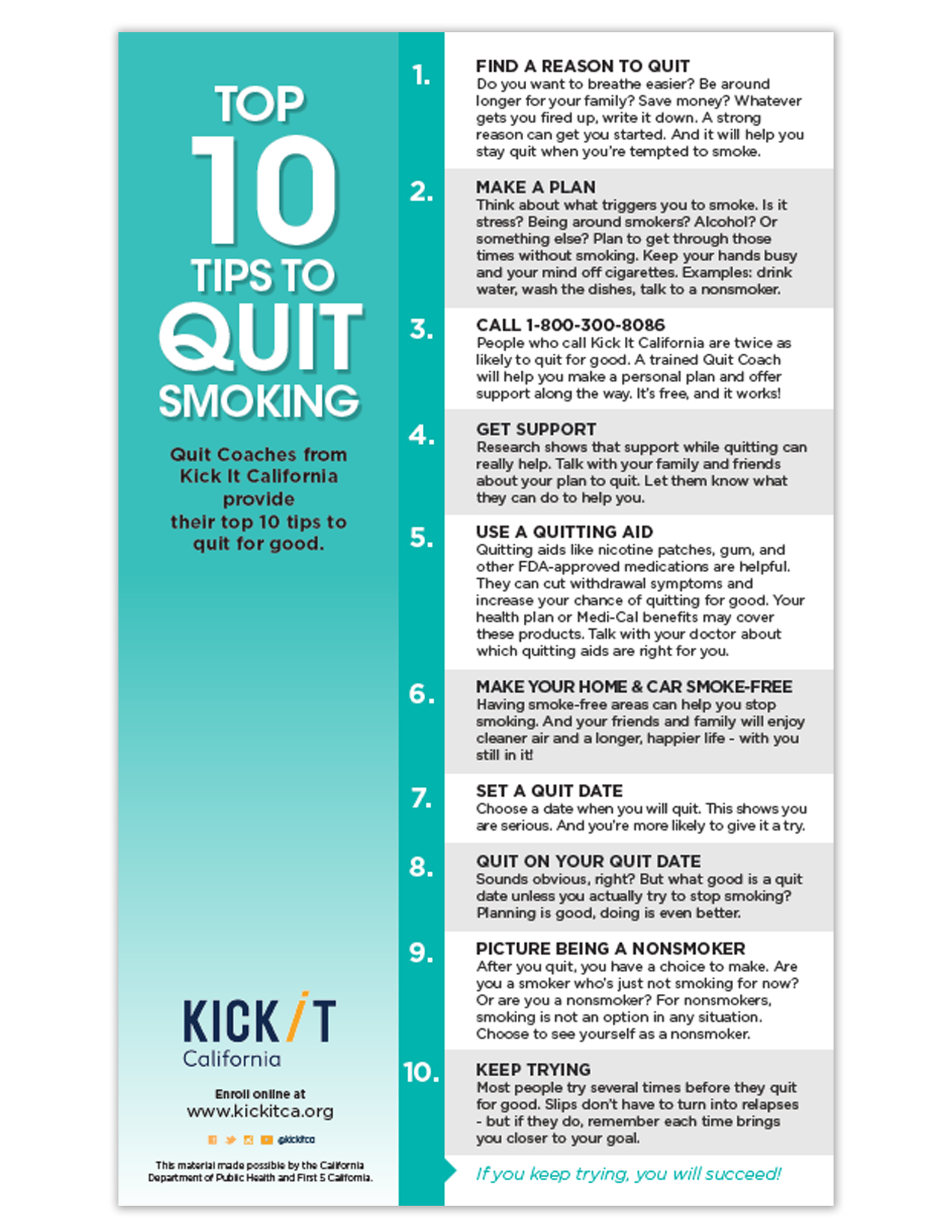 Top 10 Tips to Quit Smoking 8.5 x 14 Poster – Kick It California